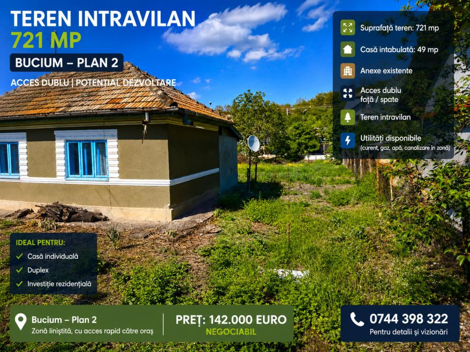 Teren intravilan 721 mp – Bucium Plan 2 | Acces dublu | Potențial dezvoltare